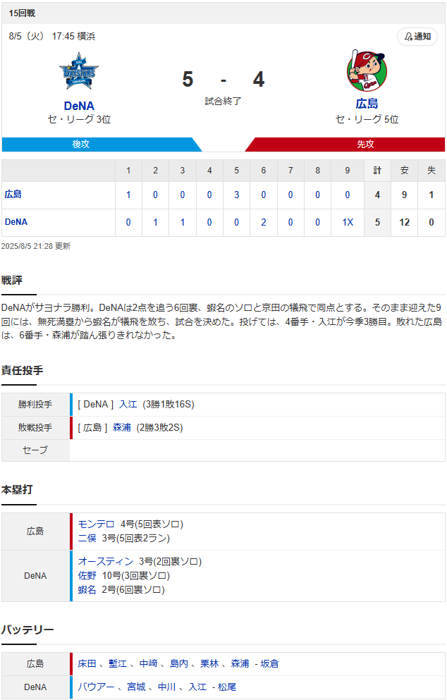 結果①