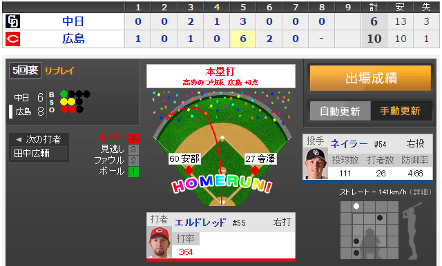 エルドレッド代打逆転3ランホームラン