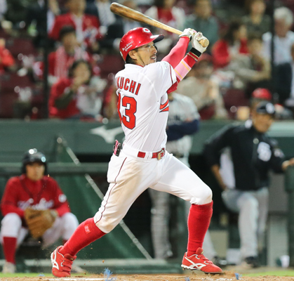 菊池涼介月間MVP
