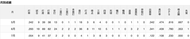 スクリーンショット 2026-07-13 17.44.30