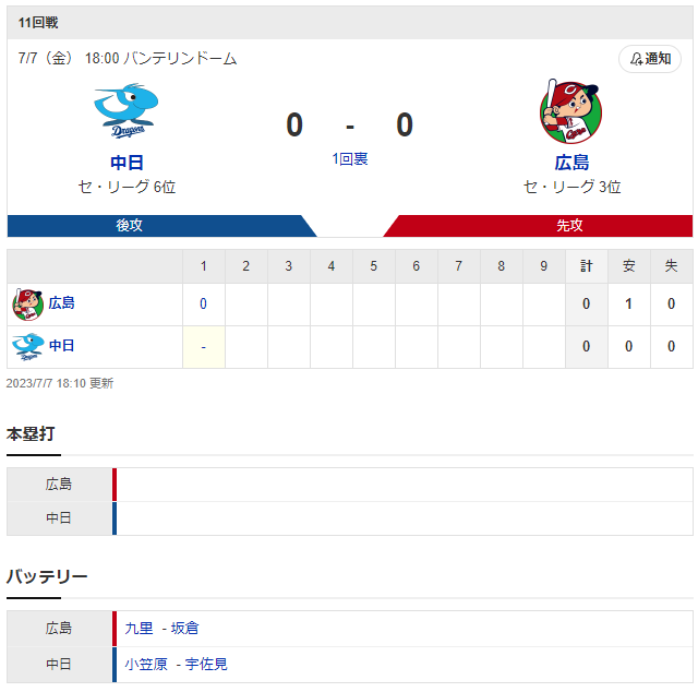 広島中日_九里亜蓮小笠原