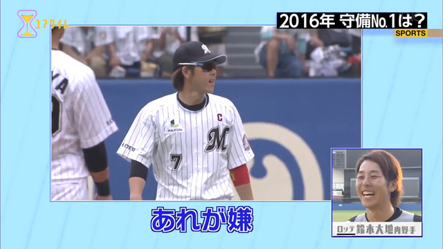 100分の1_この選手がスゴイ_守備部門_2016年_22