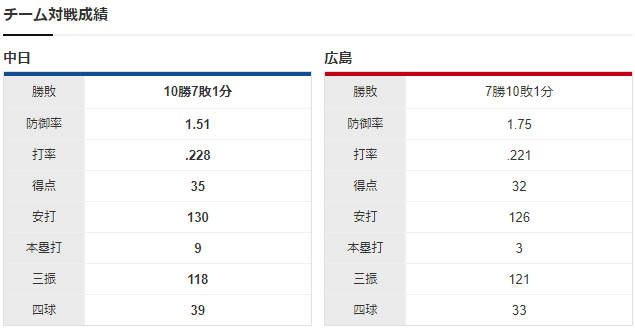 スクリーンショット 2024-08-29 174014
