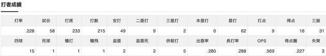スクリーンショット 2026-06-13 11.51.41
