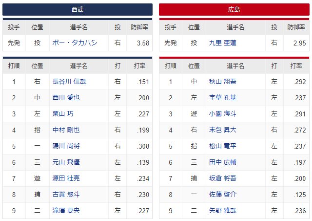 スクリーンショット 2024-06-13 173717