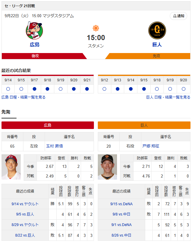 【実況】カープvs巨人4連戦!玉村昇悟vs戸郷翔征【広島-巨人マツダスタジアム】