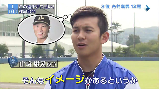 すぽると「強肩部門」2015_23