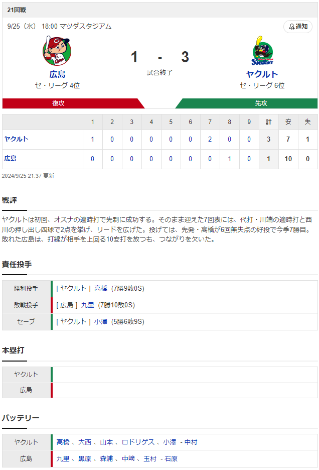 スクリーンショット 2024-09-25 214229