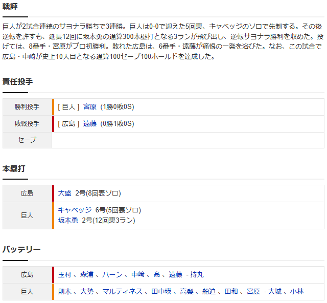 巨人広島坂本_サヨナラ3ラン_スコア2
