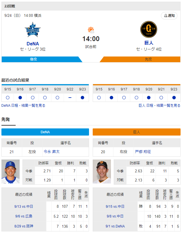 巨人横浜戦を見守るスレ_戸郷翔征vs今永昇太