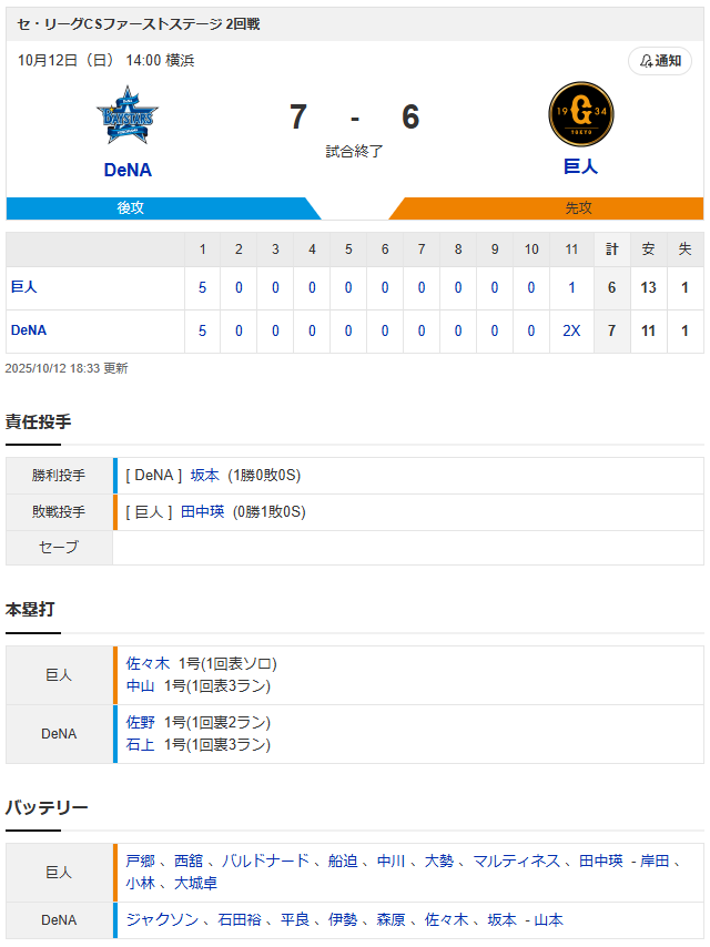 CS1DeNA劇的延長逆転サヨナラで巨人撃破_スコア