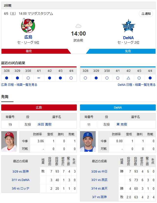 広島横浜_床田寛樹_東克樹