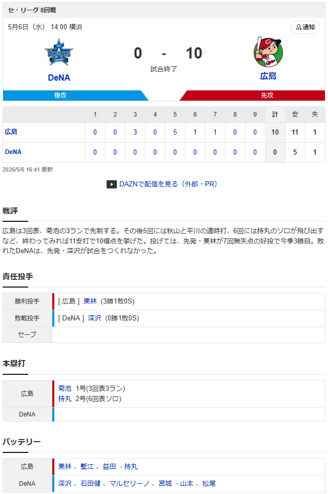 【カープ実況】栗林良吏×持丸泰輝vs深沢鳳介【広島-DeNA横浜スタジアム】_スコア