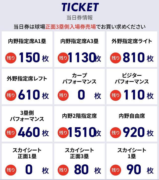 カープヤクルト戦チケット当日券