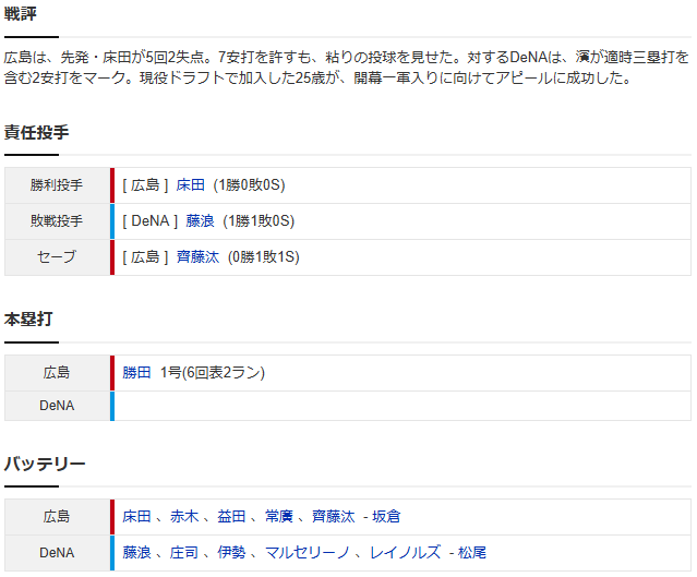 広島横浜オープン戦スコア2
