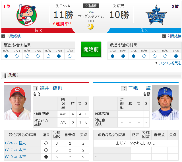 広島横浜22回戦_実況_福井三嶋