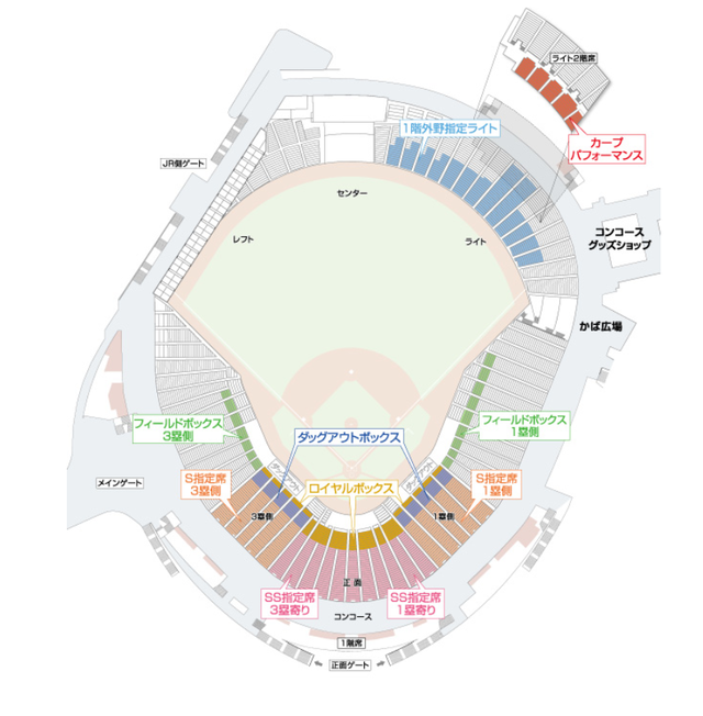 マツダスタジアム