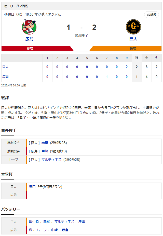 広島巨人スコア