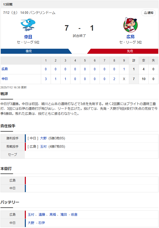 結果① のコピー