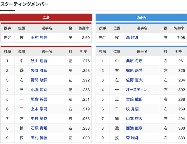 スクリーンショット 2024-08-12 17.45.29