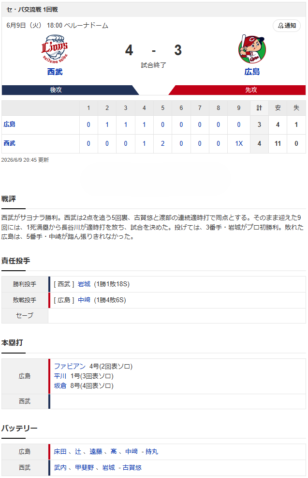 結果①