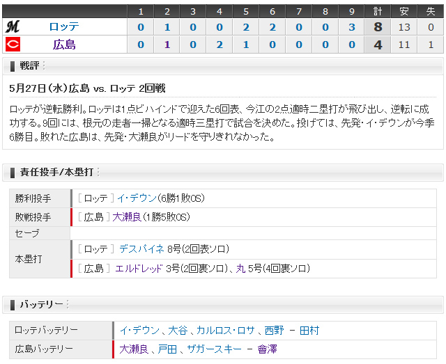 広島千葉2回戦_27