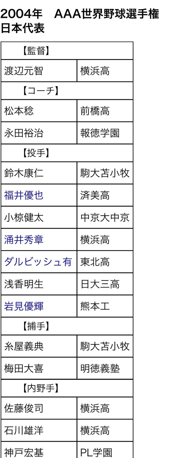 DRK61AoVoAAR_T3
