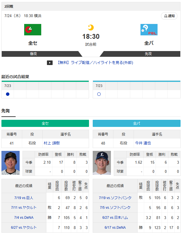 オールスター第2戦