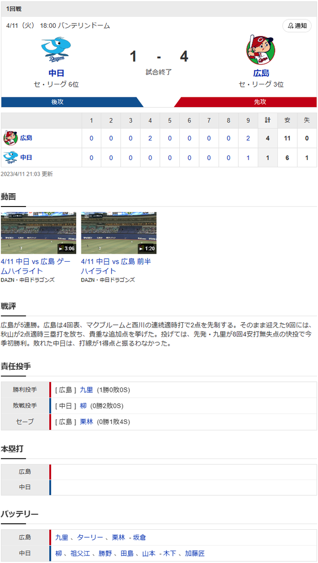 結果1