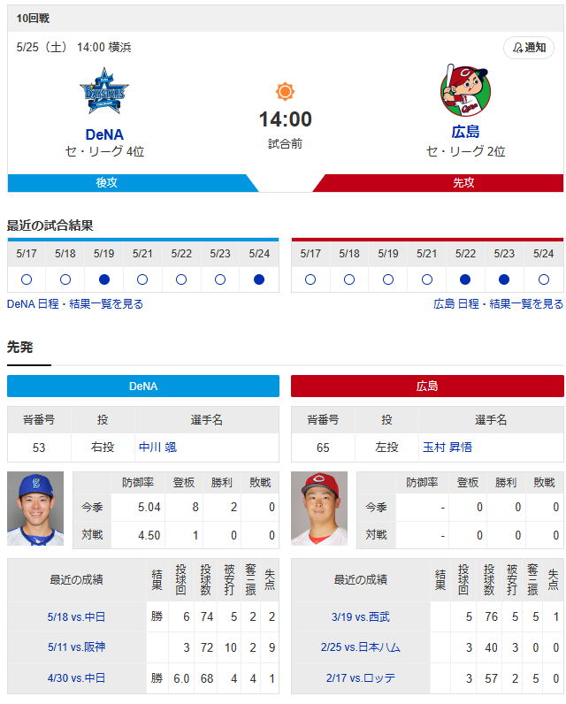 広島横浜_玉村昇悟_中川颯