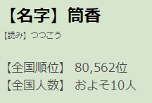 筒香苗字人数
