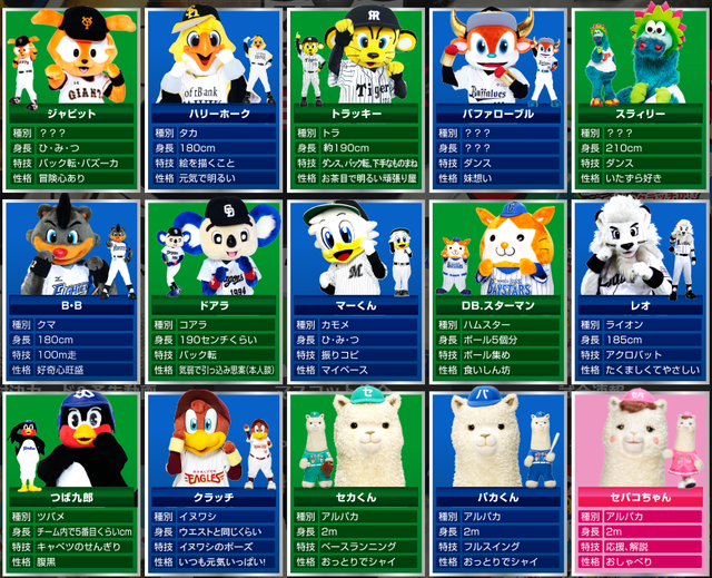 12球団_マスコット_交流戦
