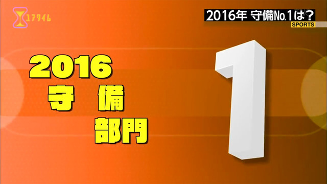 100分の1_この選手がスゴイ_守備部門_2016年_23