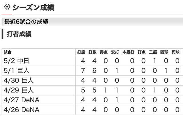 スクリーンショット 2025-05-03 11.41.29