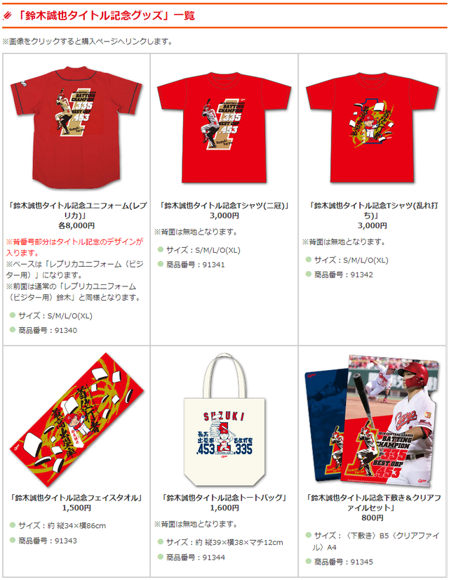 カープ鈴木誠也「首位打者&最高出塁率」タイトル記念グッズ