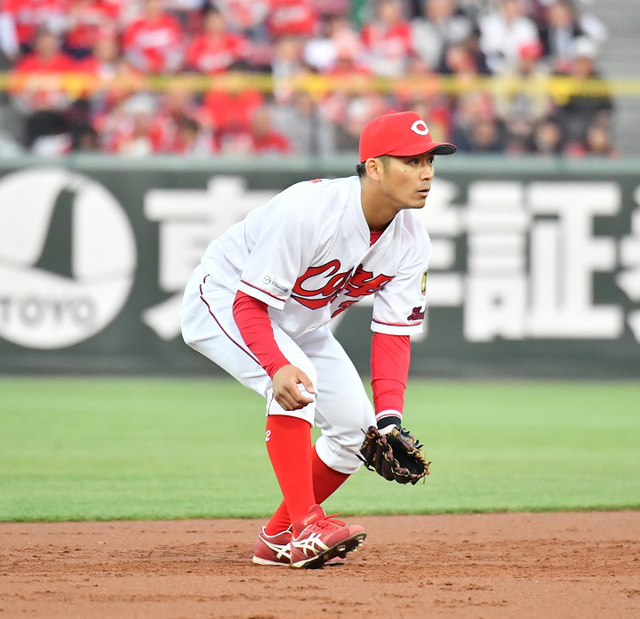 田中広輔連続フルイニング出場記録