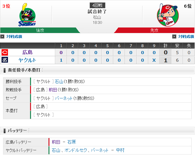 広島ヤクルト4回戦_04