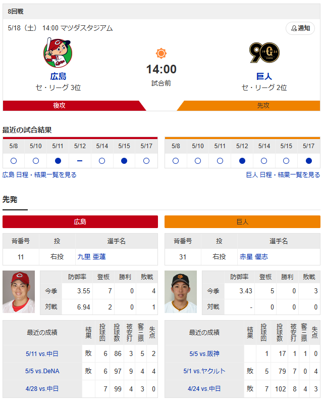 広島巨人_九里亜蓮_赤星優志
