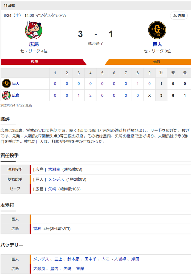 結果①