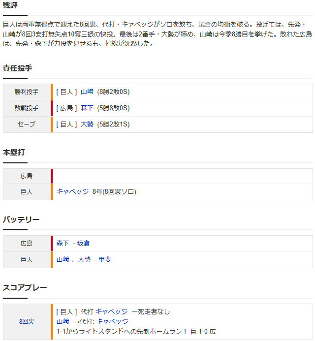 広島巨人_森下暢仁_山﨑伊織_スコア3