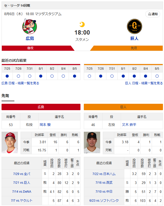 【カープ実況】秋山翔吾4番!先発「岡本駿vs又木鉄平」【広島-巨人マツダスタジアム】
