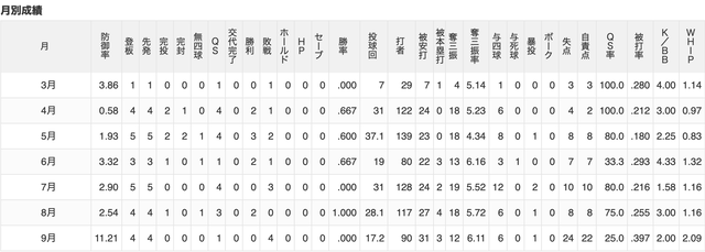 スクリーンショット 2025-09-27 9.44.27