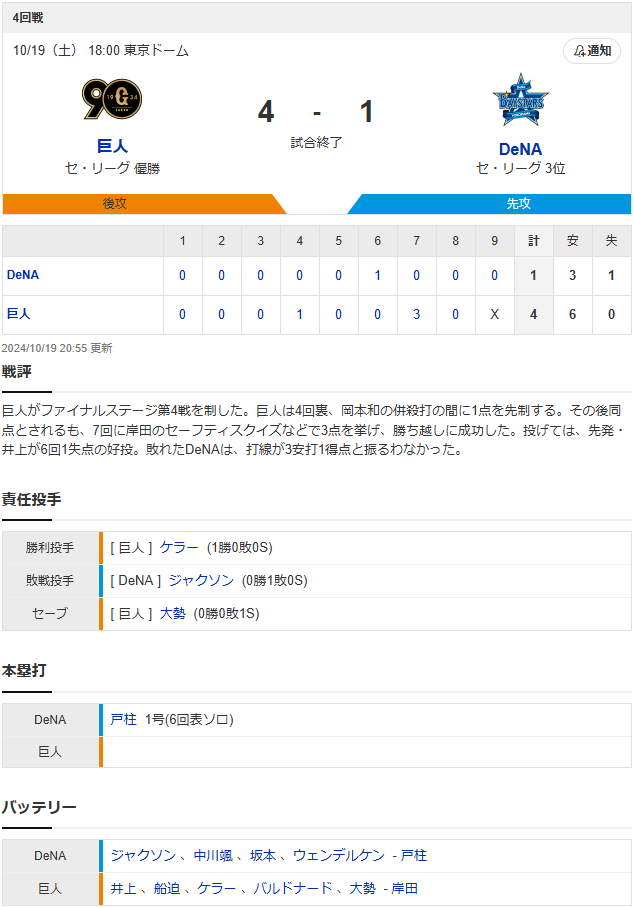 結果①