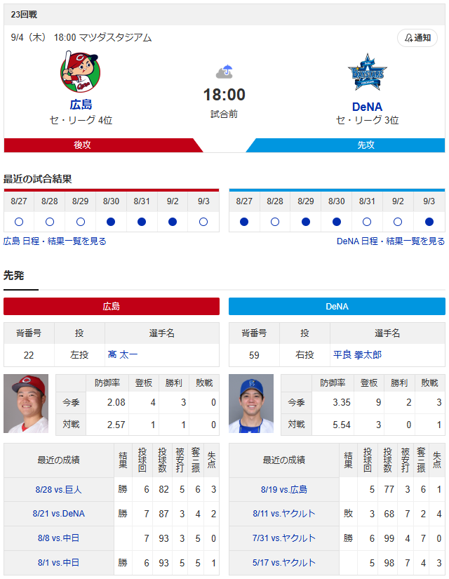 広島横浜_高太一_平良拳太郎