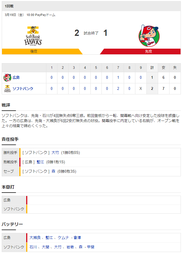広島ソフトバンク_オープン戦大瀬良_石川柊太_スコア