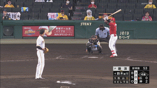 カープ鈴木誠也 藤浪の死球を予知能力で避けるwwww 広島東洋カープまとめブログ かーぷぶーん カープ鈴木誠也 藤浪の死球を予知能力で避けるwwww 広島東洋カープまとめブログ かーぷぶーん