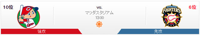 広島日ハム_オープン戦