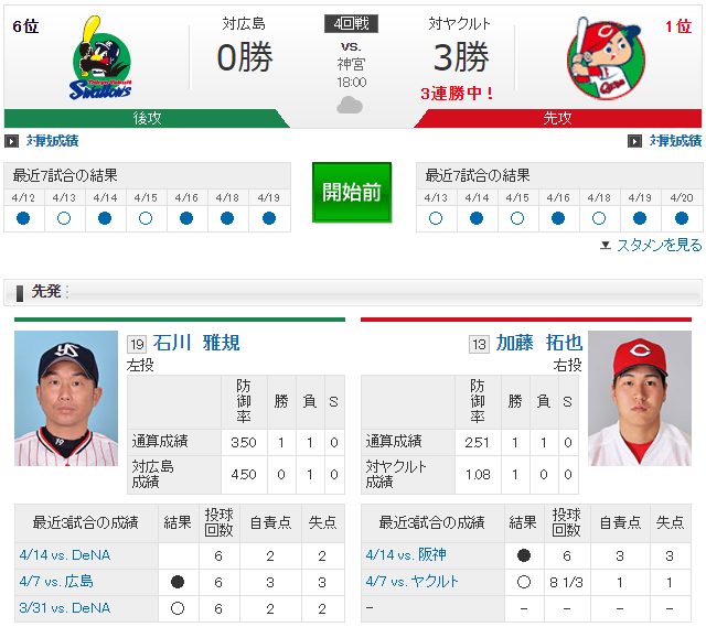 広島ヤクルト_加藤拓也_神宮球場凱旋_実況