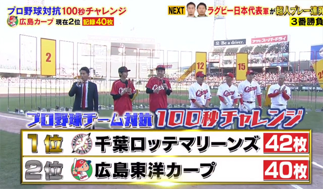 炎の体育会TVカープ100秒チャレンジ2019_64