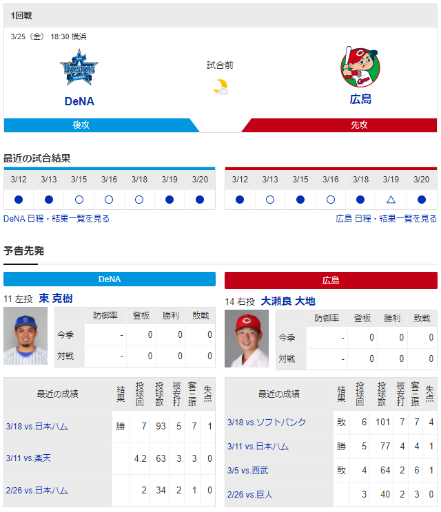 広島横浜_開幕戦_大瀬良東